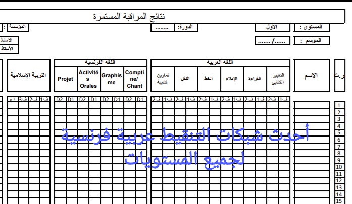 أحدث شبكات التنقيط فرنسية عربية لجميع المستويات وفق مسار