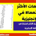 الكلمات الأكثر استعمال في الإنجليزية most common words in English