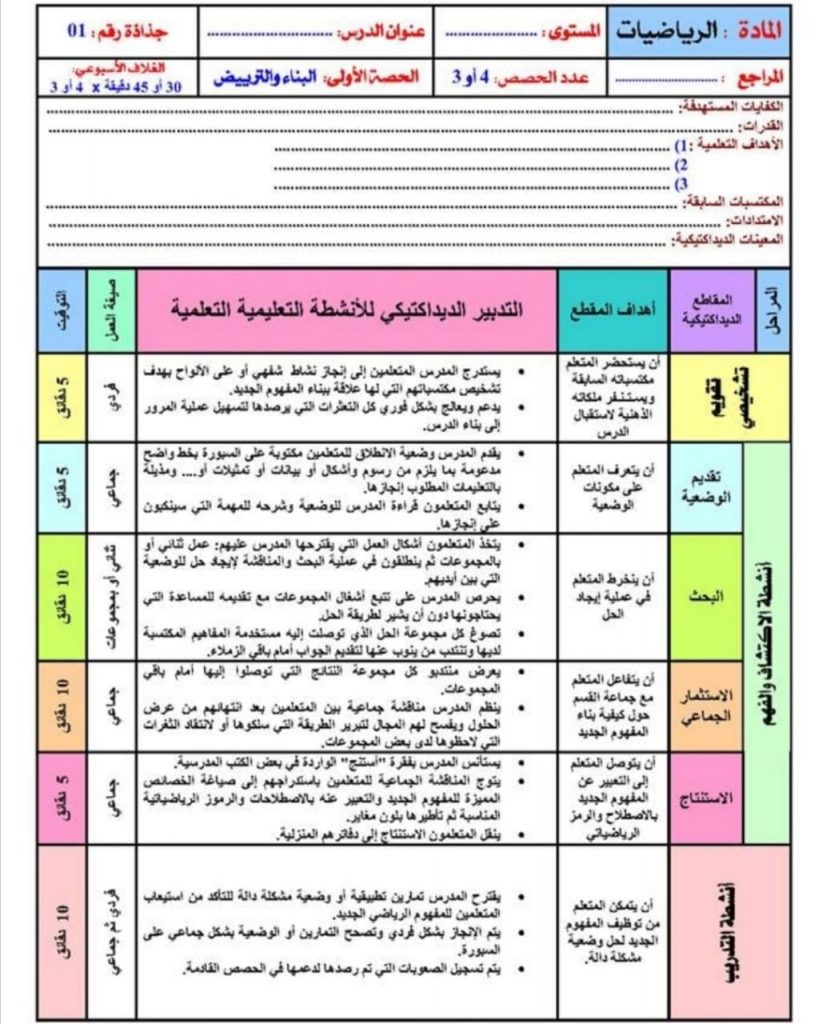 جذاذة نمطية الرياضيات 