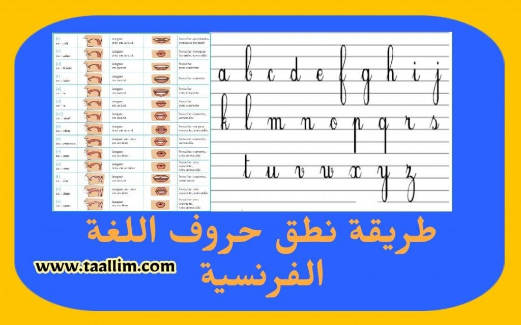 طريقة نطق حروف اللغة الفرنسية