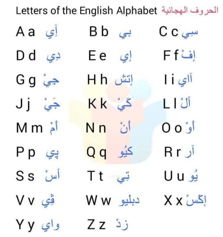 حروف انجليزية كبيرة